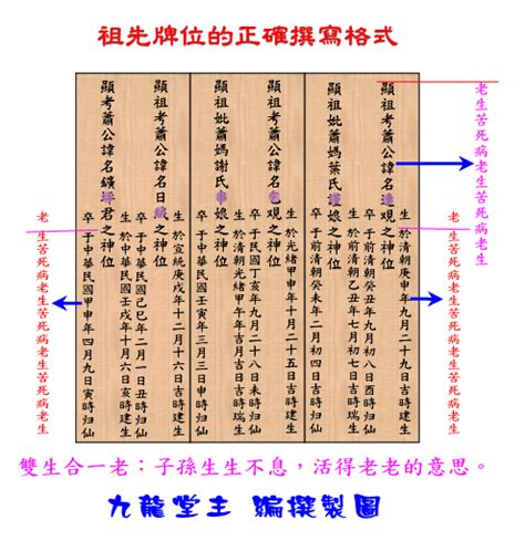 祖先牌位紅紙|歷代祖先牌位書寫指南：完整教學，避免犯錯，尊重傳。